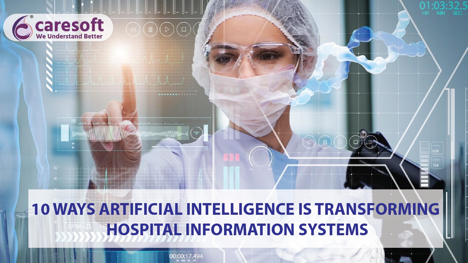 10 ways Artificial intelligence is transforming hospital information systems